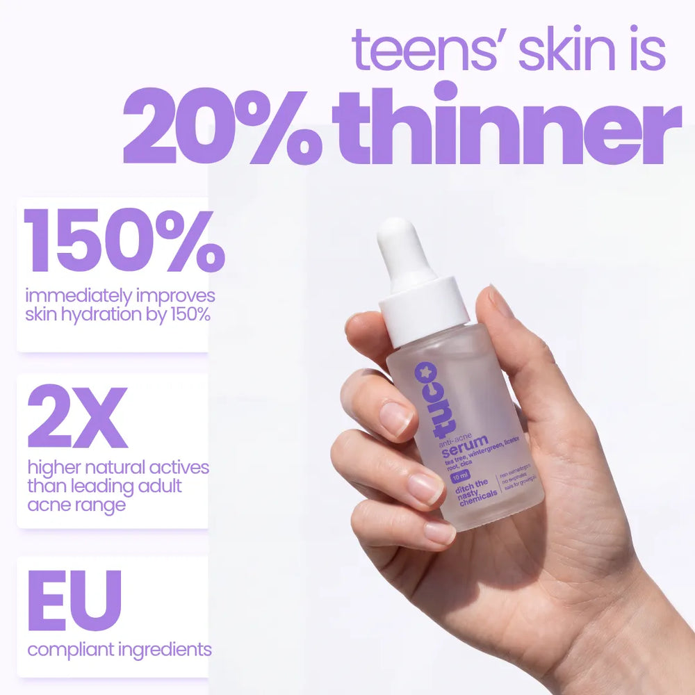 Anti-Acne Serum (10ml)