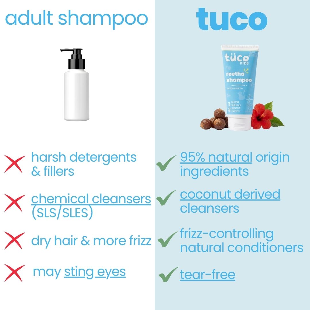 Reetha Shampoo. (50ml)