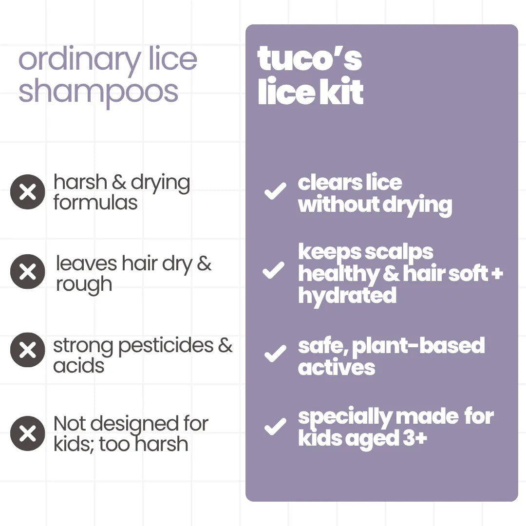 Lice Fighter Combo: Lice Shampoo 100ml + Hair Oil 100ml + Conditioner 100g