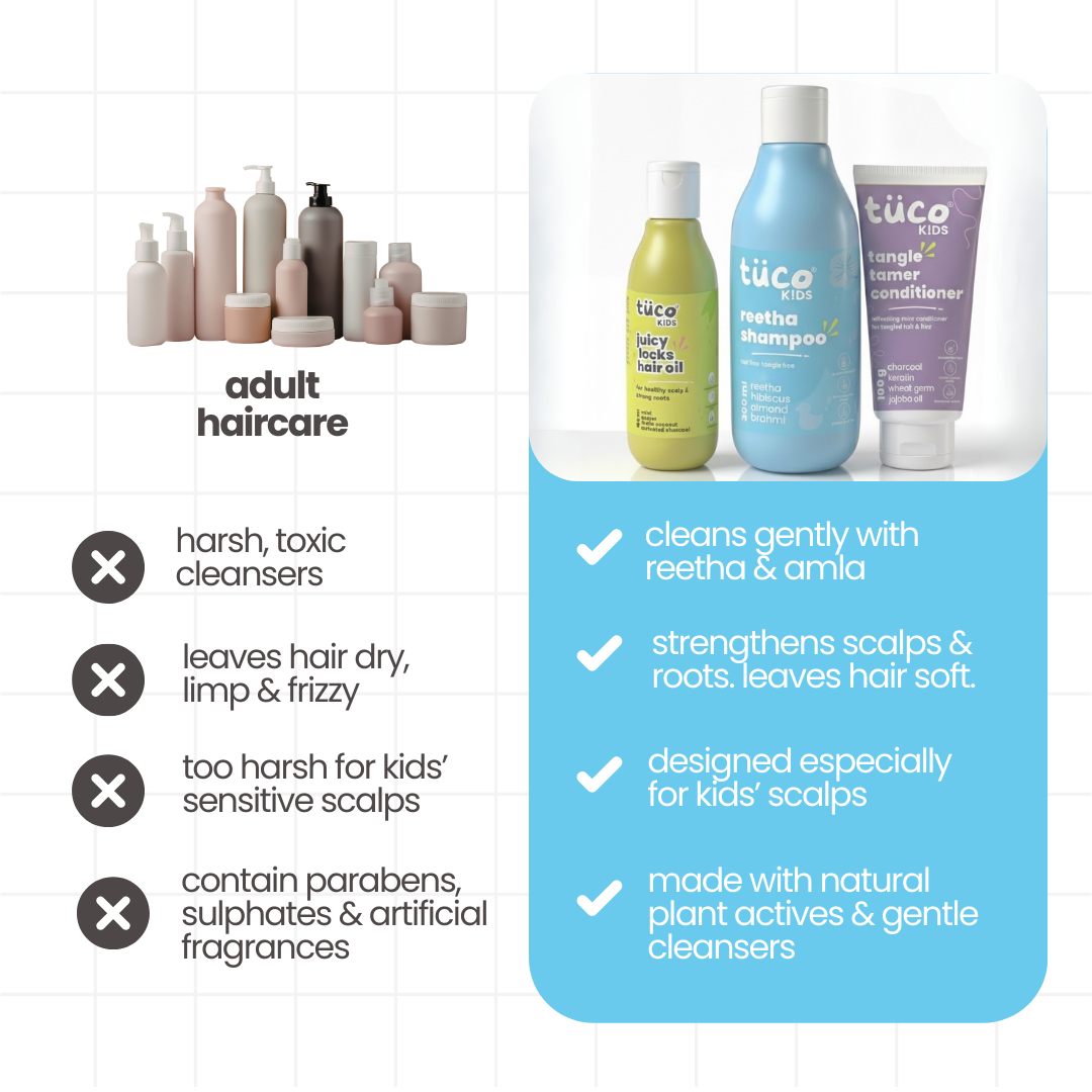 Champi Kit: Oil + Shampoo + Conditioner