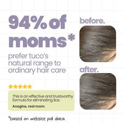 Lice Fighter Kit: Juicy Locks 100ml + Lice Buster Shampoo 100ml