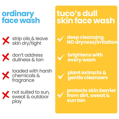 Bye Dull Skin Face Wash!