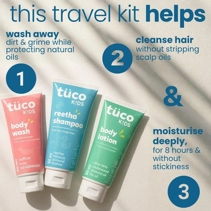 Ultimate Travel Essentials