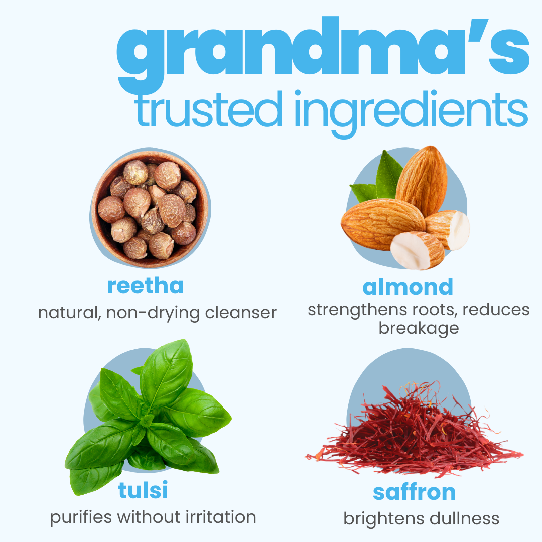 Daily Clean Combo: Shampoo + Shower Gel