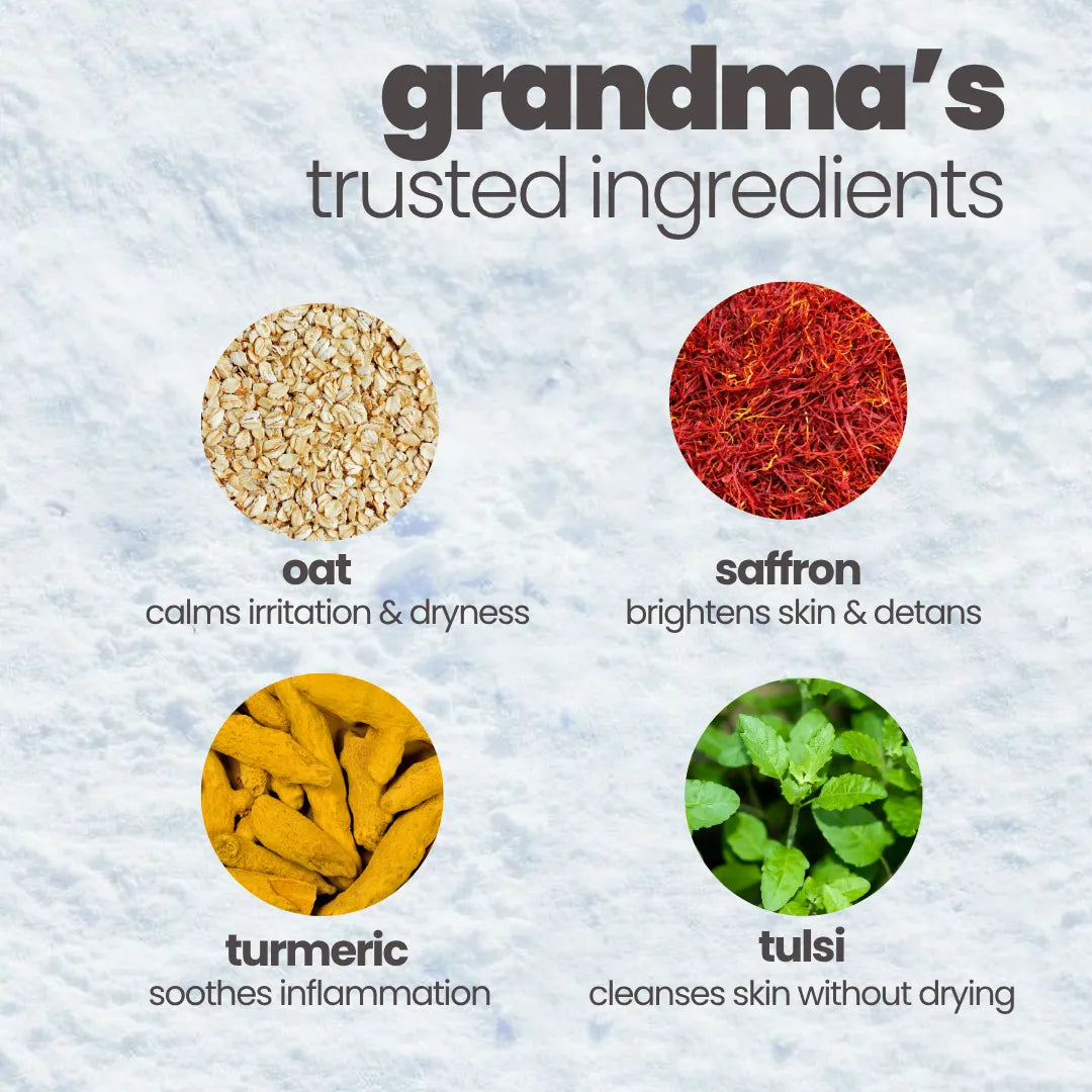 Winter Morning Kit