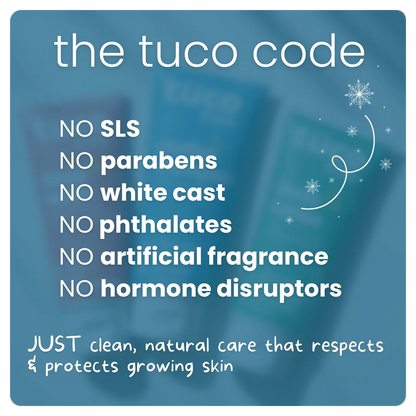 Ultimate Travel Essentials