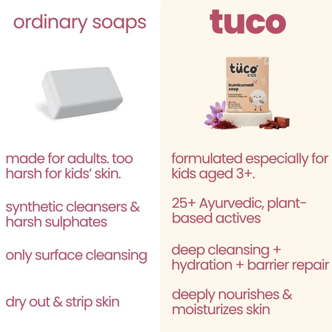 Kumkumadi soap