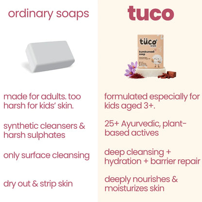 Kumkumadi soap