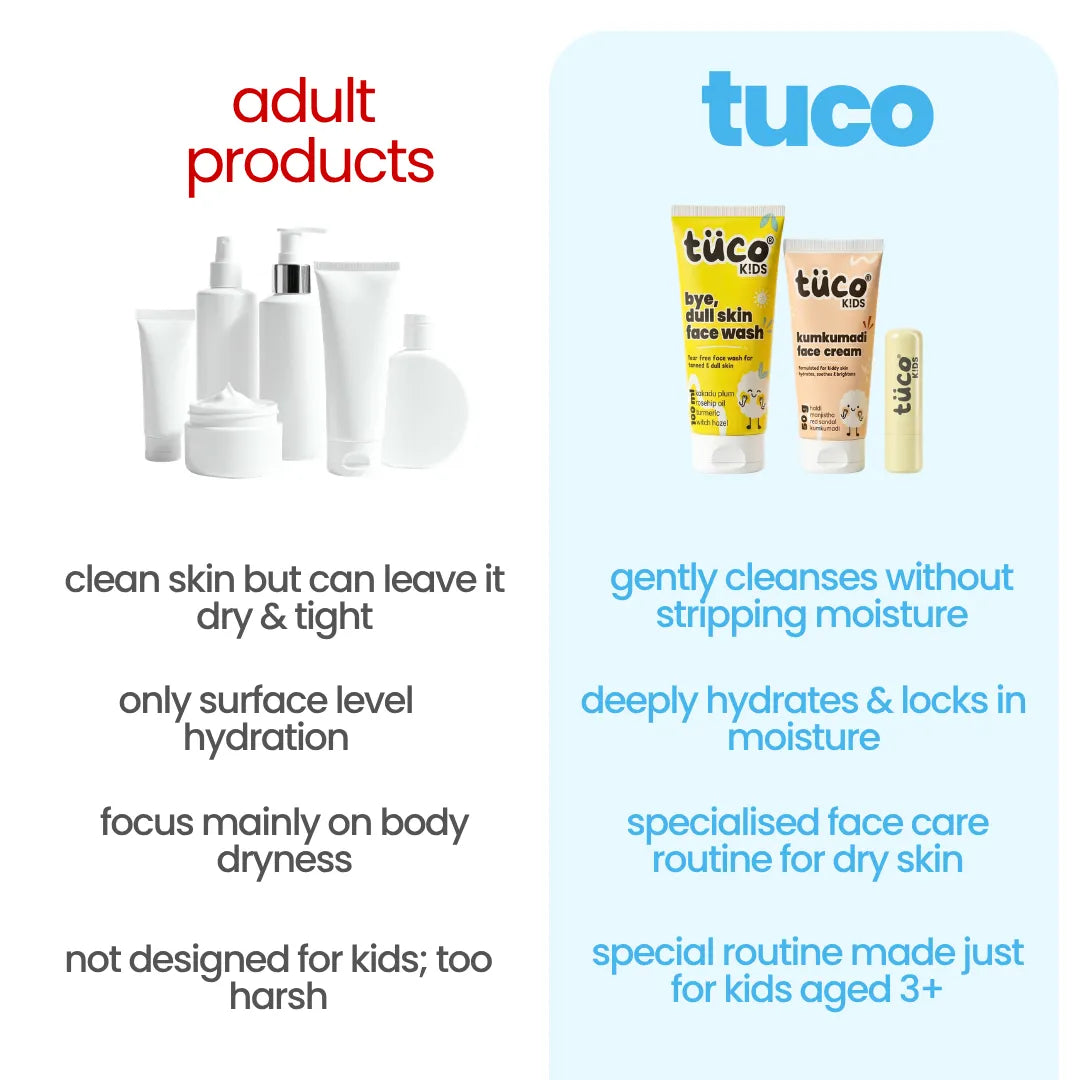 3-in-1 Dry Face Kit for Kids