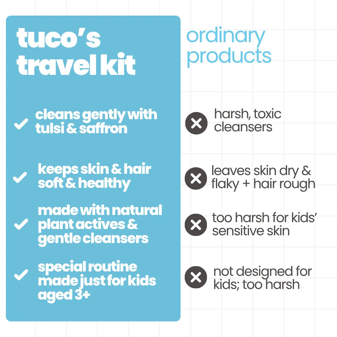 Complete Travel Pack for Kids