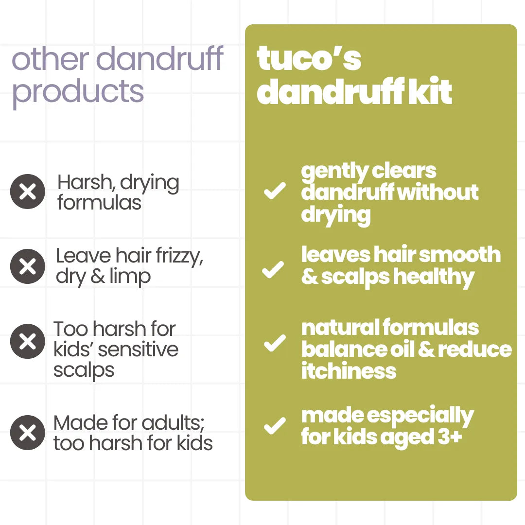 Anti-Dandruff Kit for Kids: Complete Haircare