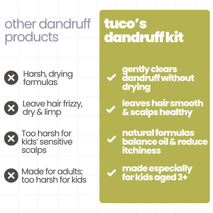 Anti-Dandruff Kit for Kids: Complete Haircare