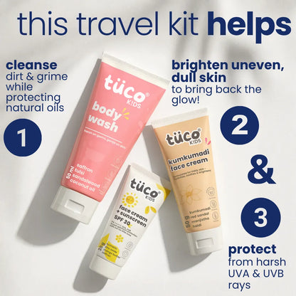 Travel Skin Kit
