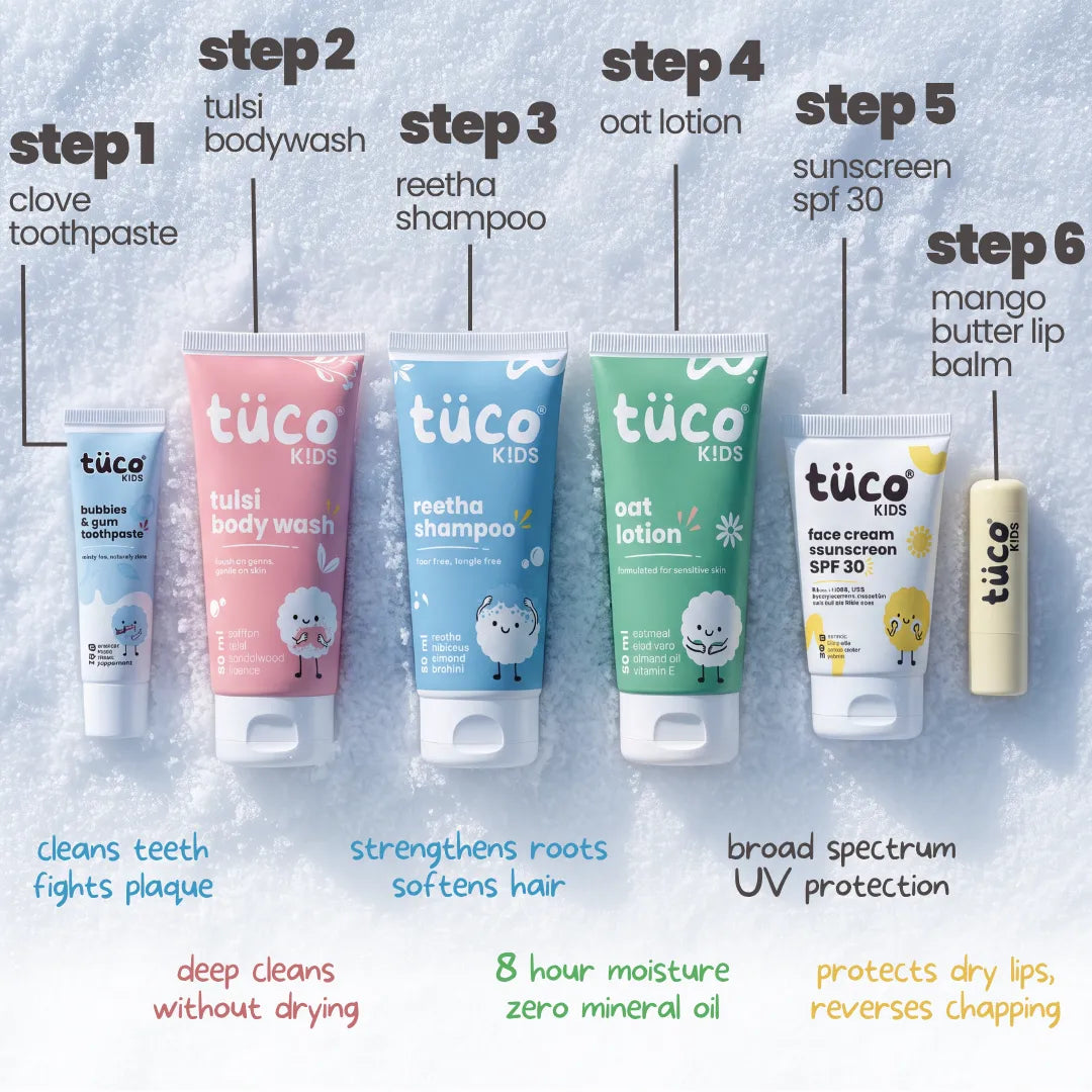 Ultimate Travel Kit