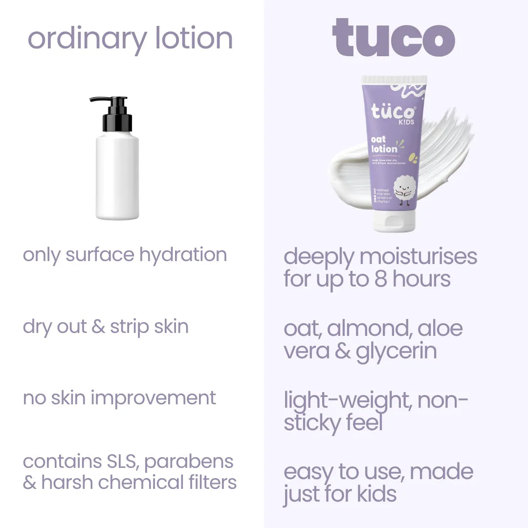 Oat Body Lotion for Kids (200ml)