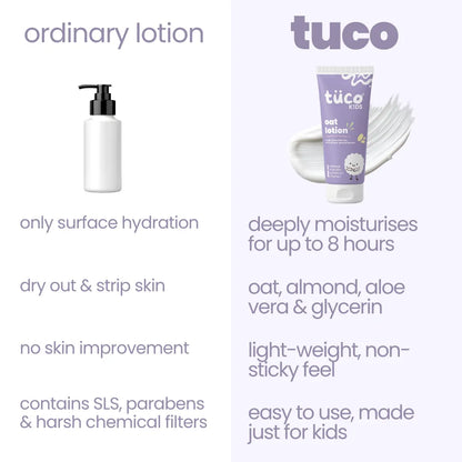 Oat Body Lotion for Kids (200ml)