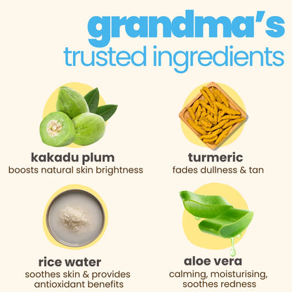 Sun Care Kit: Dull Skin Facewash + Gel Sunscreen SPF 50