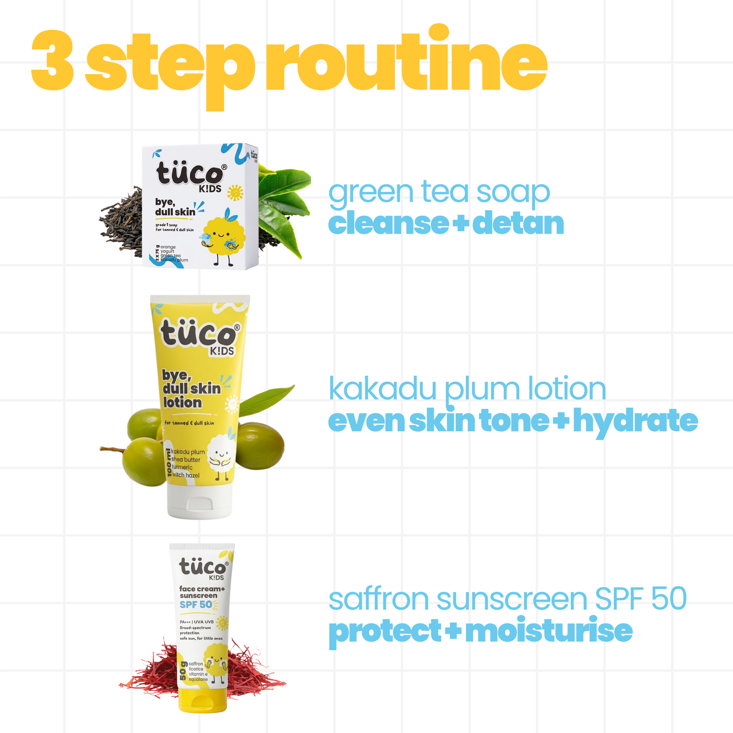 3-in-1 Dull Skin Glow Kit for Kids - SPF 50