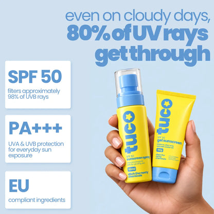 Suncare Kit for Teens