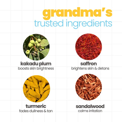 Dull Face Kit - SPF 30