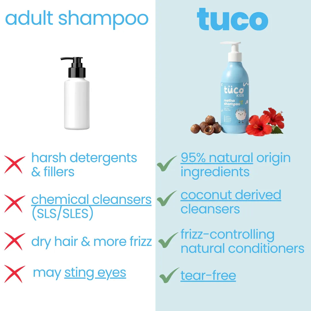 Reetha Shampoo 500ml - Pack of 3