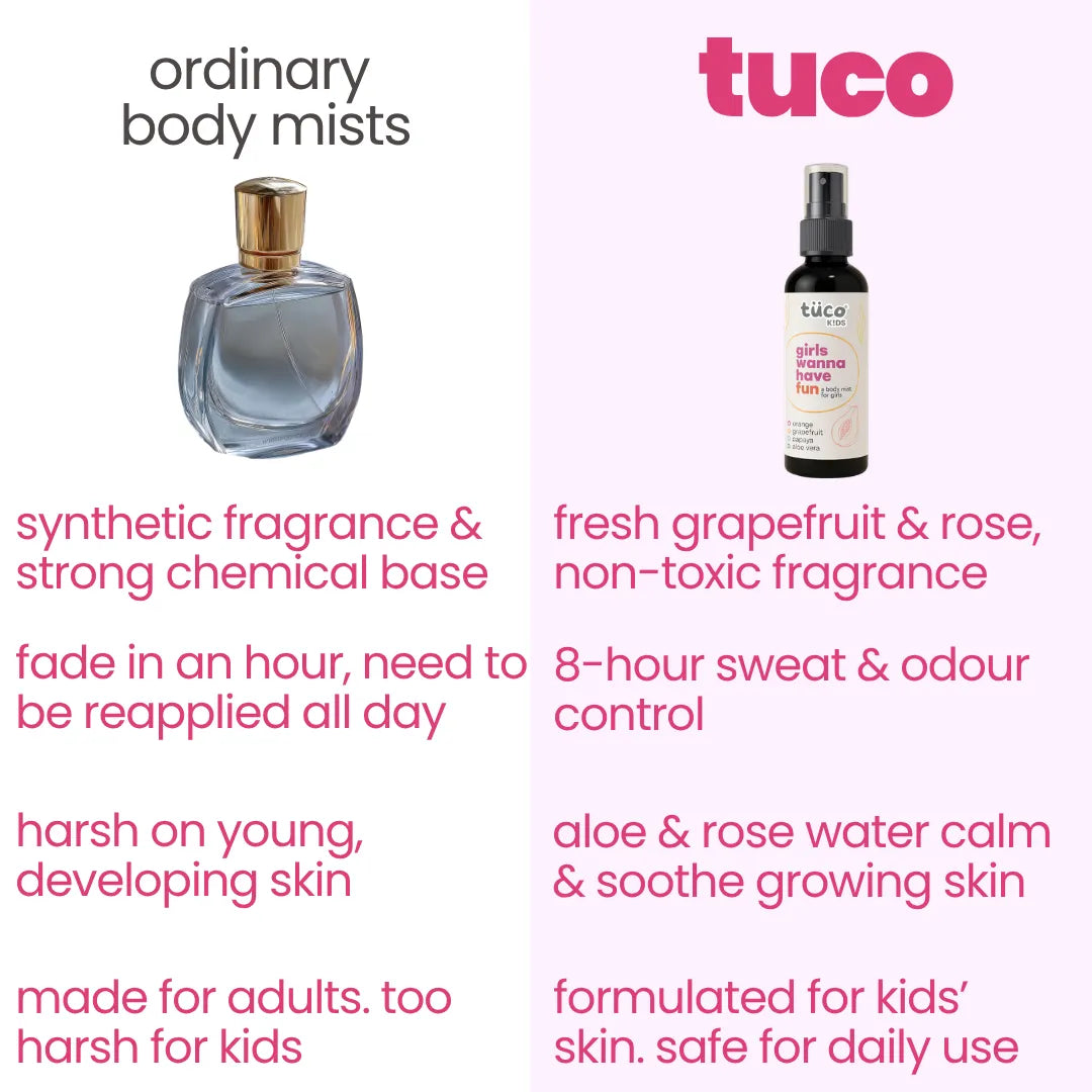 Natural Body Mist for Girls (100ml)!