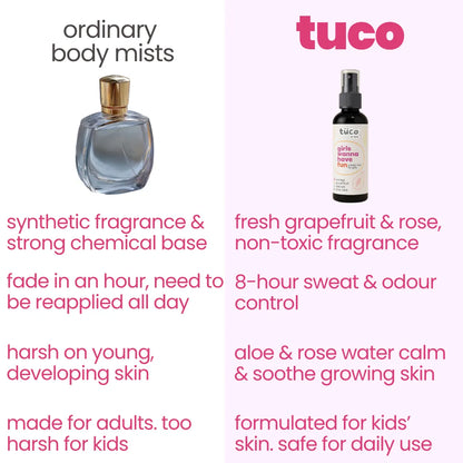 Natural Body Mist for Girls (100ml)!