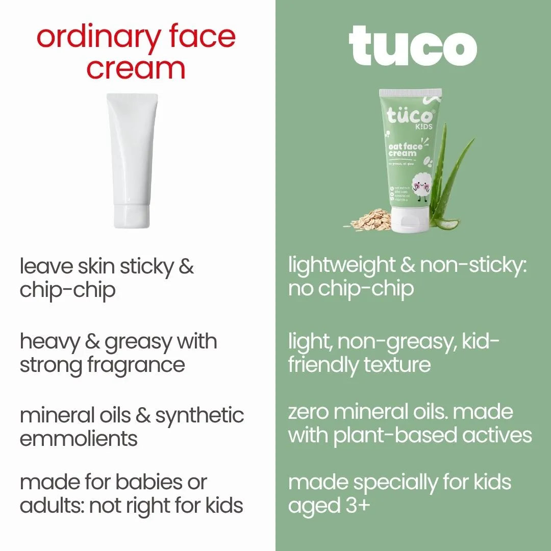 Oat Face Cream vs ordinary face cream – non-sticky, no mineral oil, made for kids 3+ | Tuco Kids