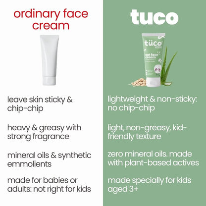 Oat Face Cream vs ordinary face cream – non-sticky, no mineral oil, made for kids 3+ | Tuco Kids