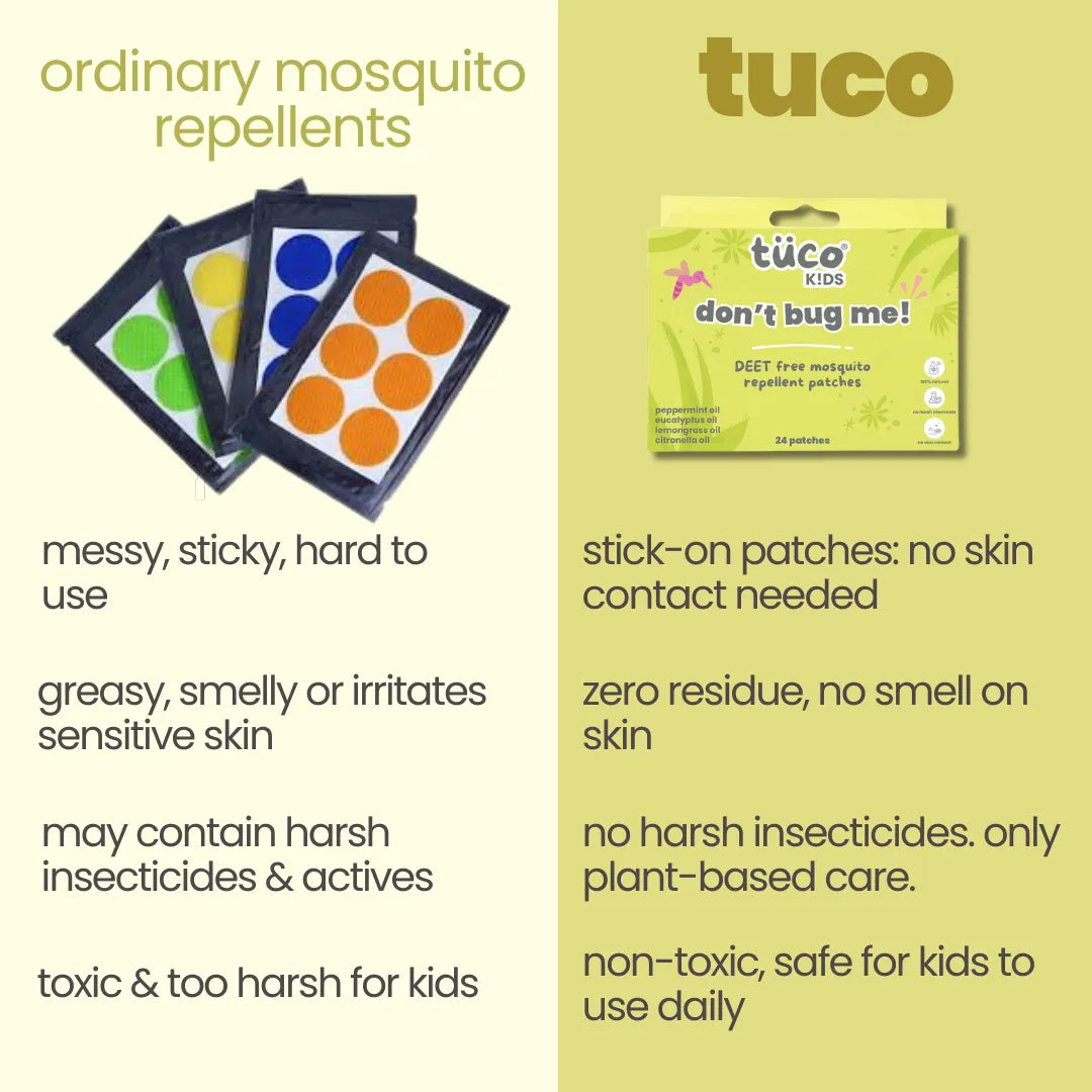 Don't Bug Me - Mosquito Repellent Patches (Pack of 24)