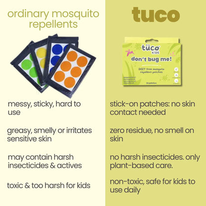 Don't Bug Me - Mosquito Repellent Patches (Pack of 24)