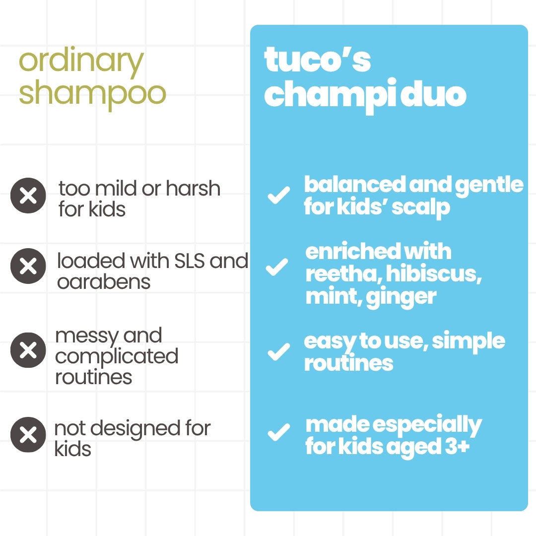 Champi Duo Regimen: Shampoo+Hair Oil