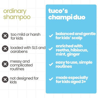Champi Duo Regimen: Shampoo+Hair Oil