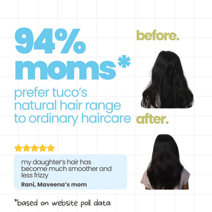 Champi Duo Regimen: Shampoo+Hair Oil