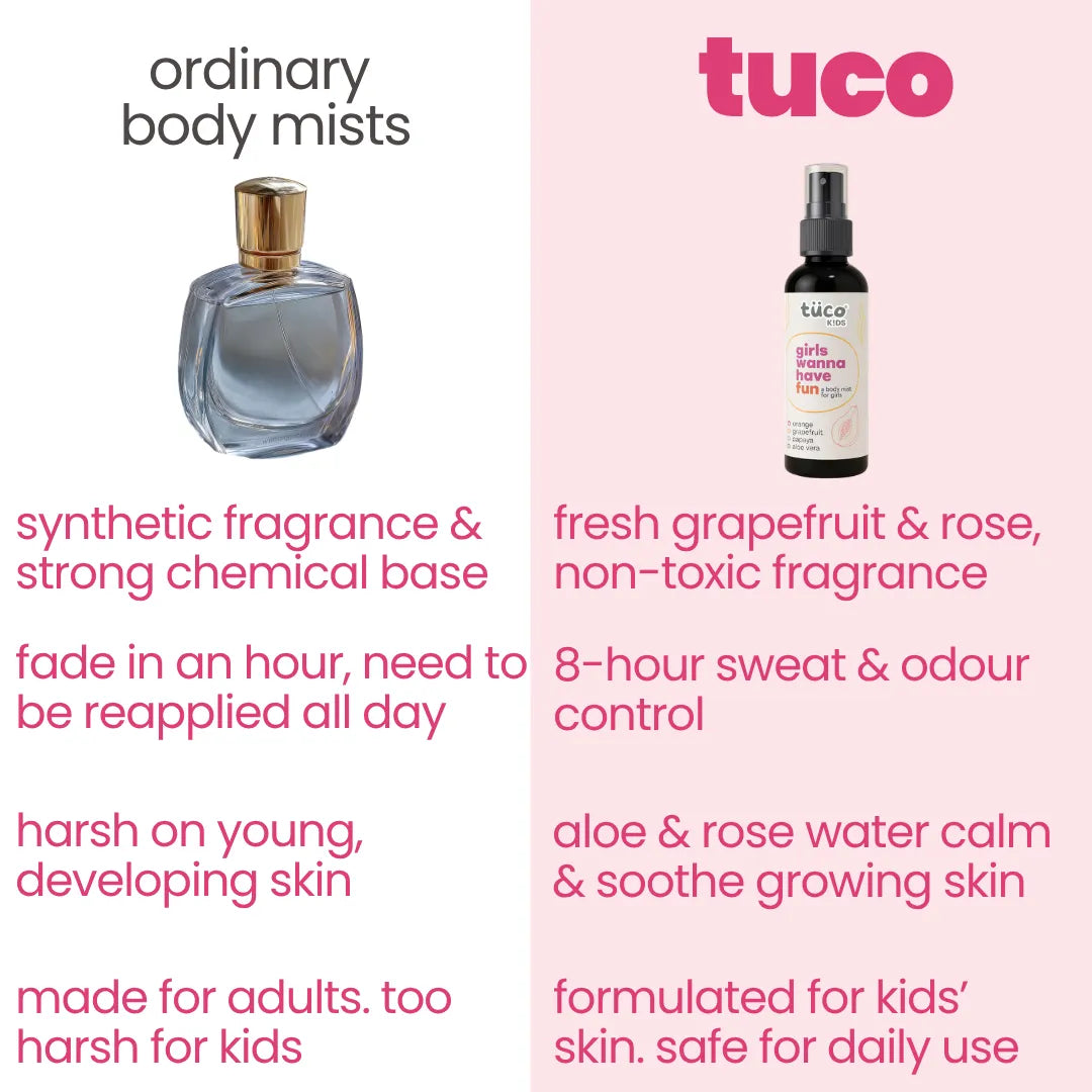 Body Mist 50ml - Girls Wanna Have Fun!