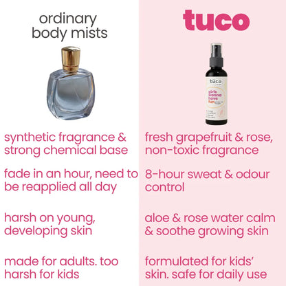 Body Mist 50ml - Girls Wanna Have Fun!
