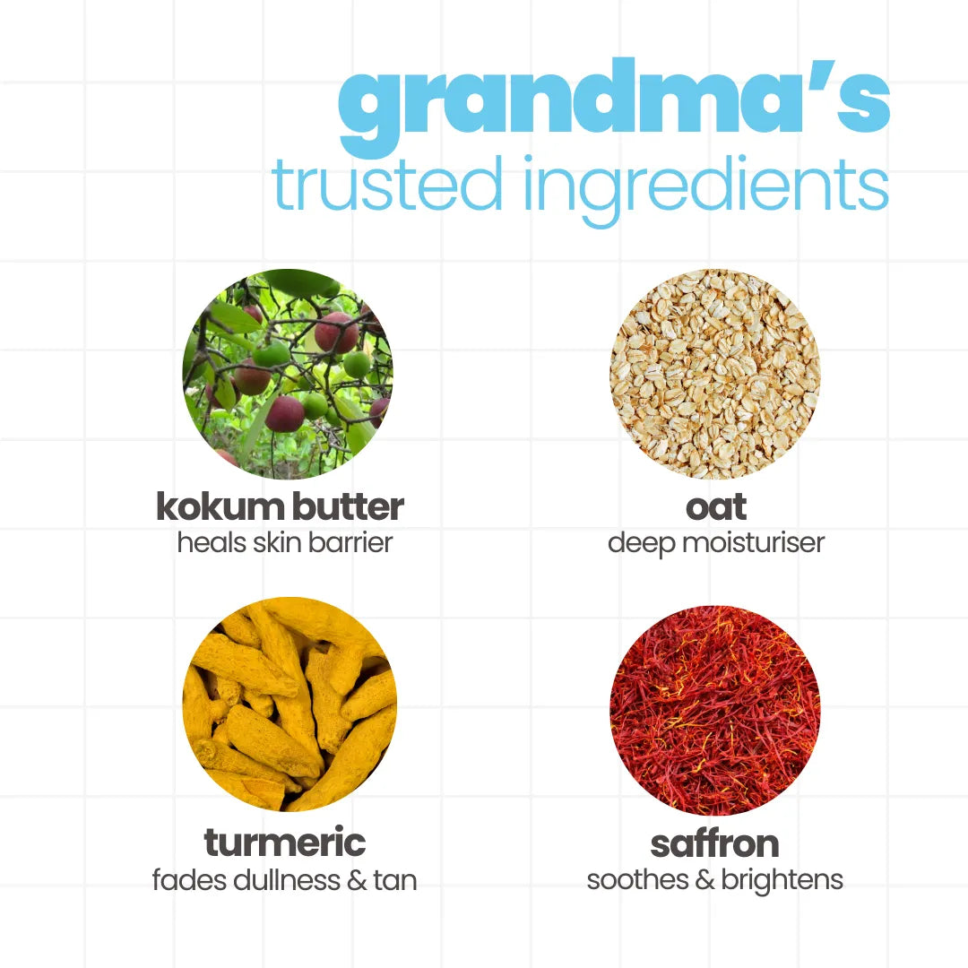 Grandma trusted ingredients in Tuco Kids bath kit - kokum butter, oat, turmeric and saffron for kids