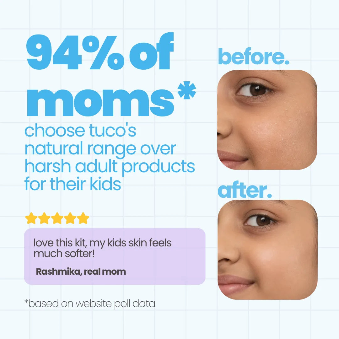 Tuco Kids Daily Winter Kit before and after — softer kids' skin