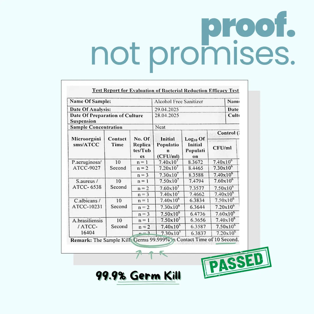 Alcohol Free Hand Sanitizer for Kids - 50ml