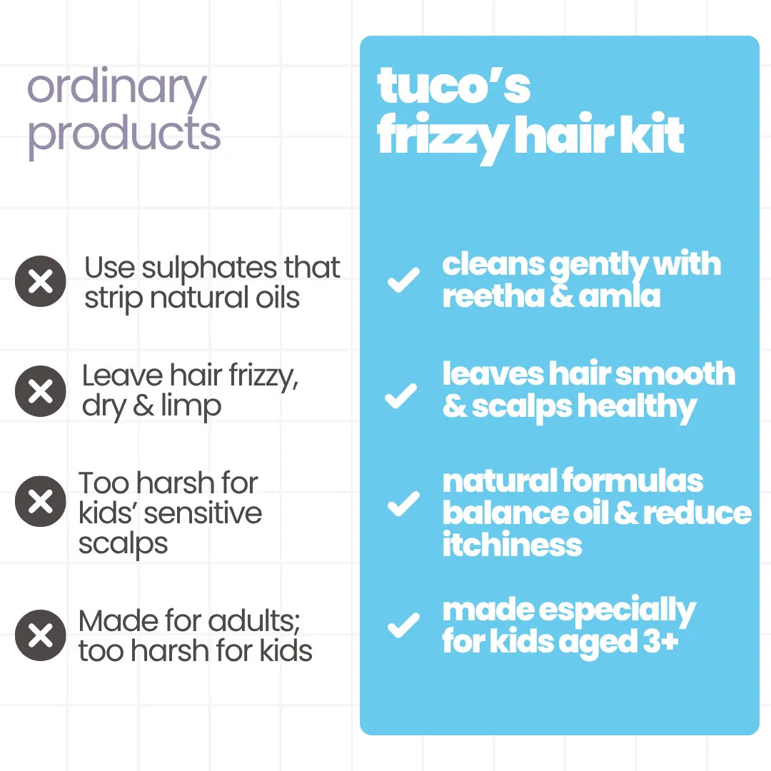 Hibiscus Frizzy Hair Kit