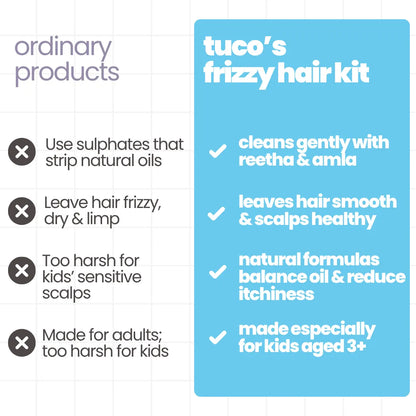 Hibiscus Frizzy Hair Kit