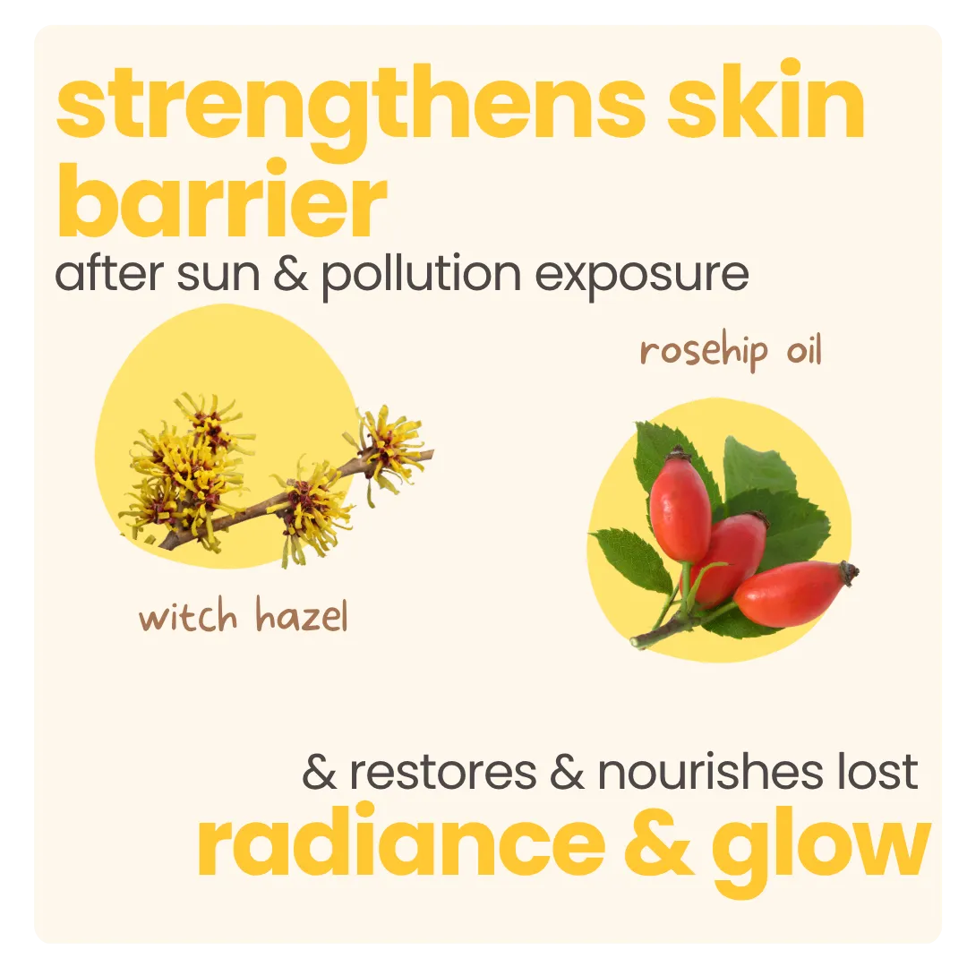 Bye Dull Skin Body Lotion!