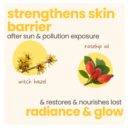 Bye Dull Skin Body Lotion!