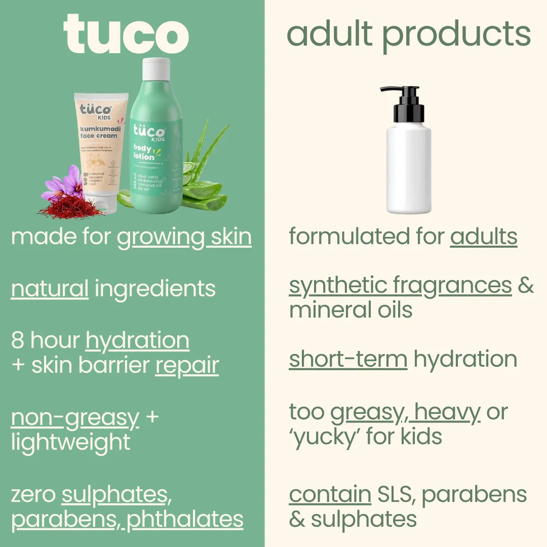 Kumkumadi + Oat lotion Combo