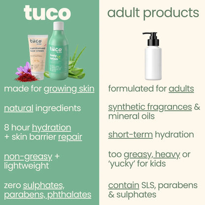 Kumkumadi + Oat lotion Combo