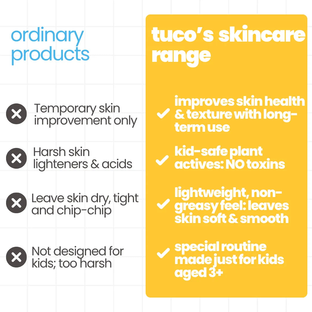 Suncare Essentials!