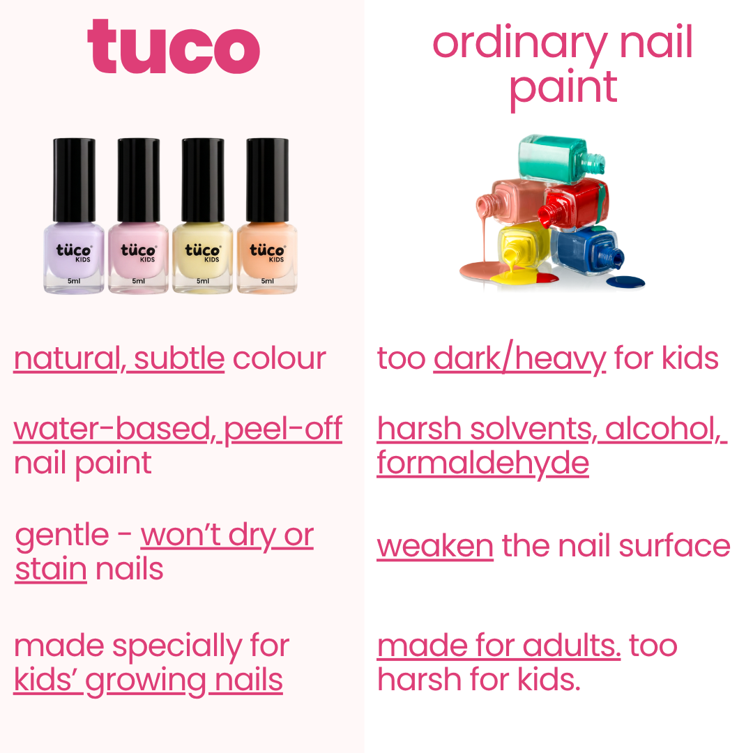 Nailed It - (Pack of 4)