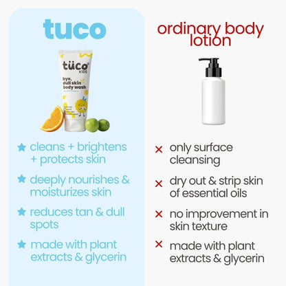 Bye Dull Skin Body Wash for Kids.