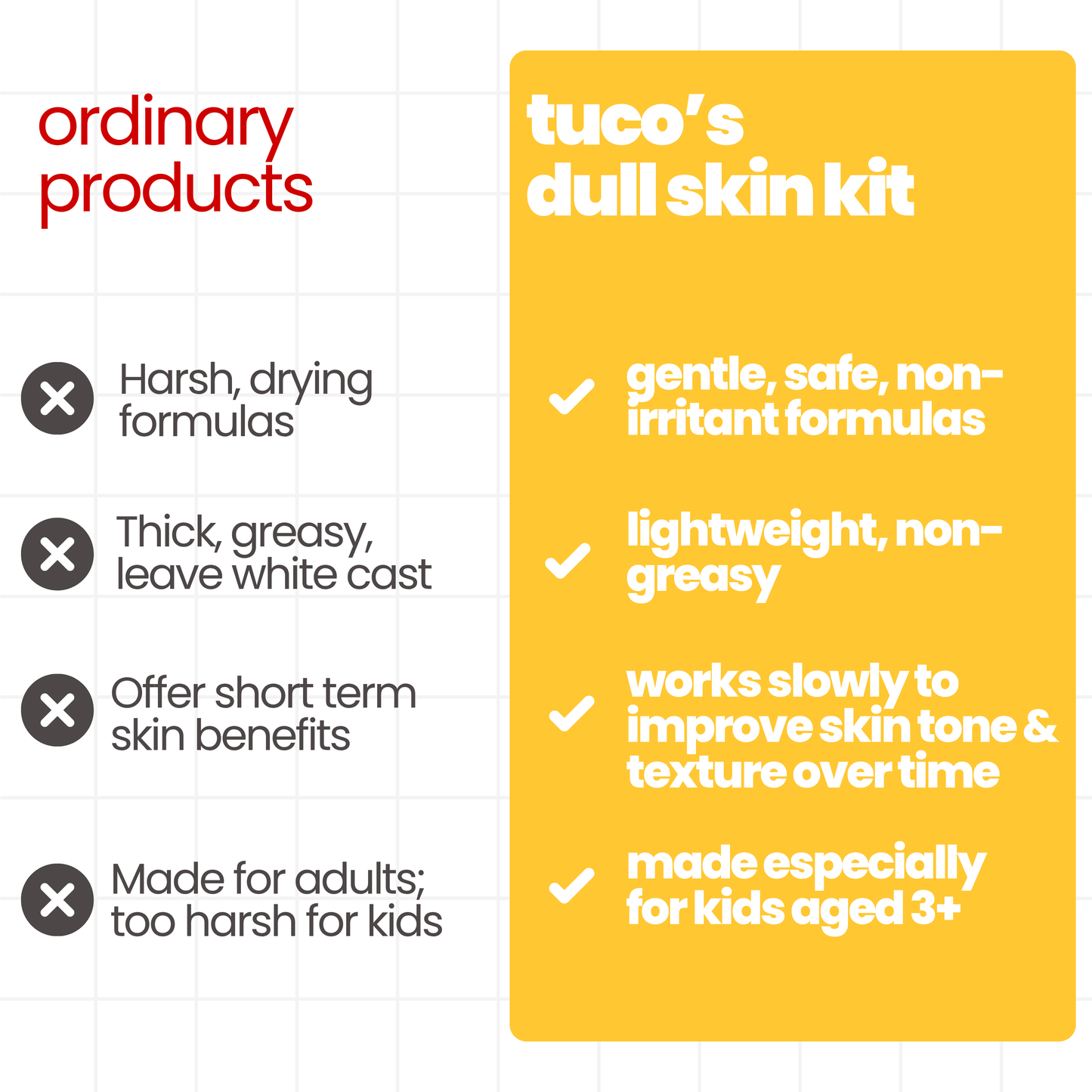 3-in-1 Dull Skin Glow Kit for Kids - SPF 50