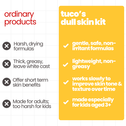 3-in-1 Dull Skin Glow Kit for Kids - SPF 50